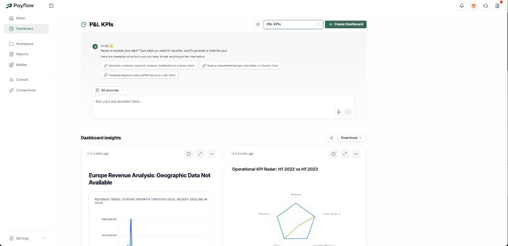 Payflow dashboards with AI insights