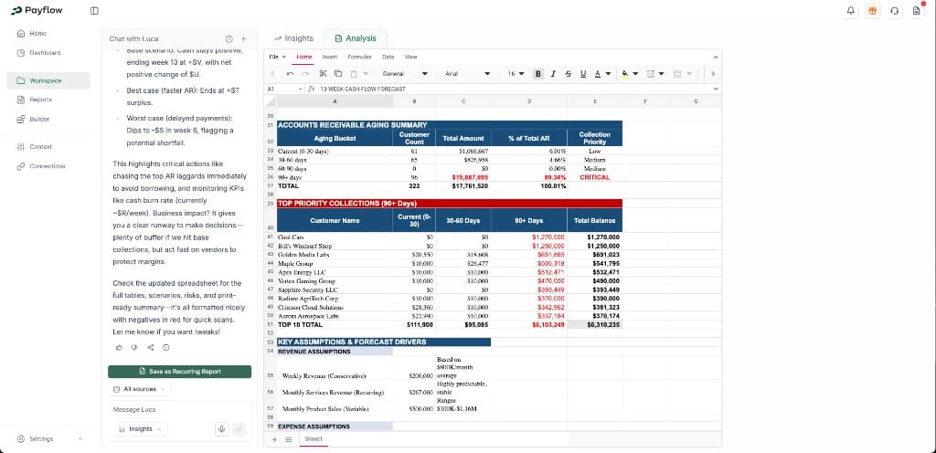 Embedded spreadsheet in Workspace area
